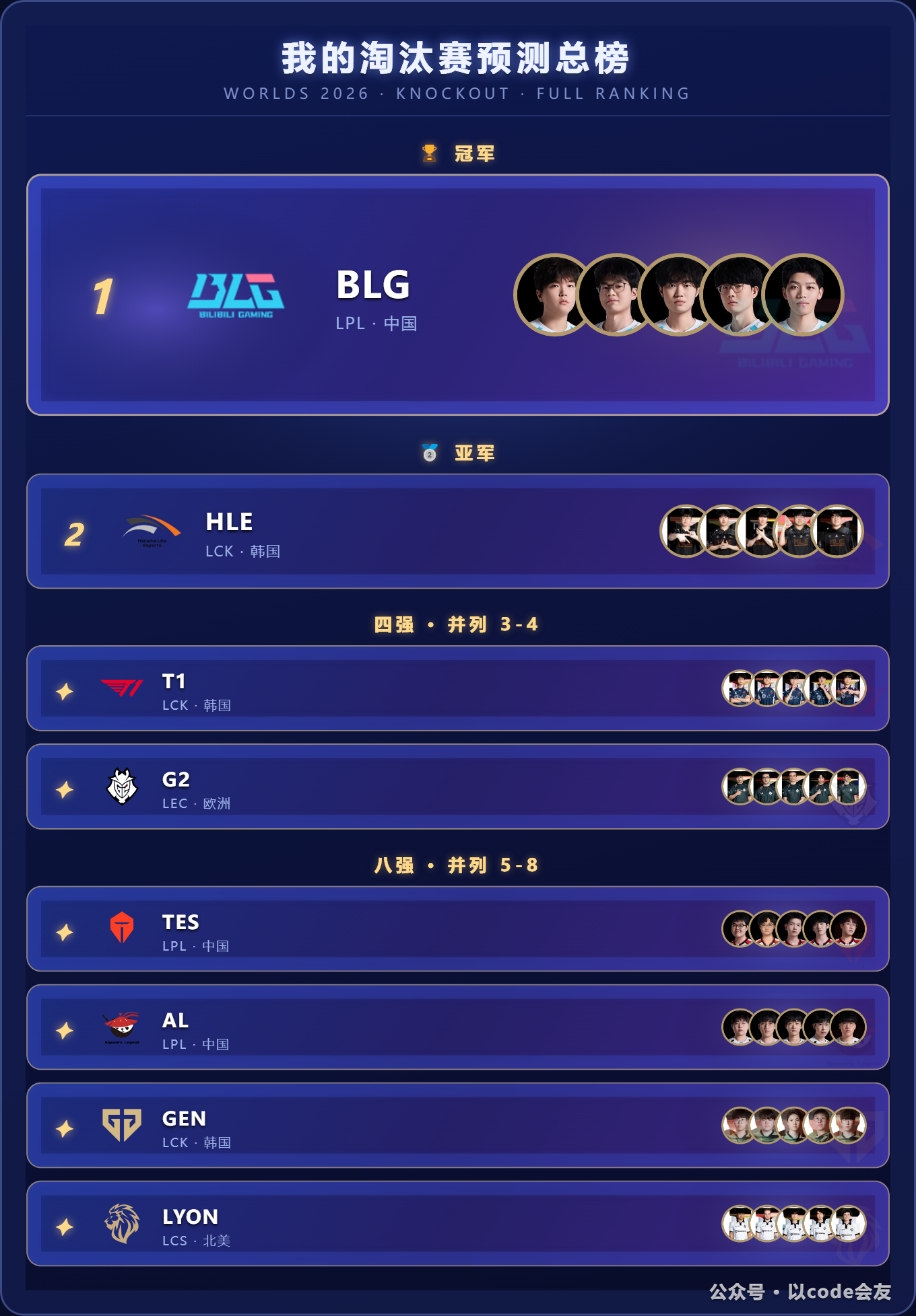 插件截图 5