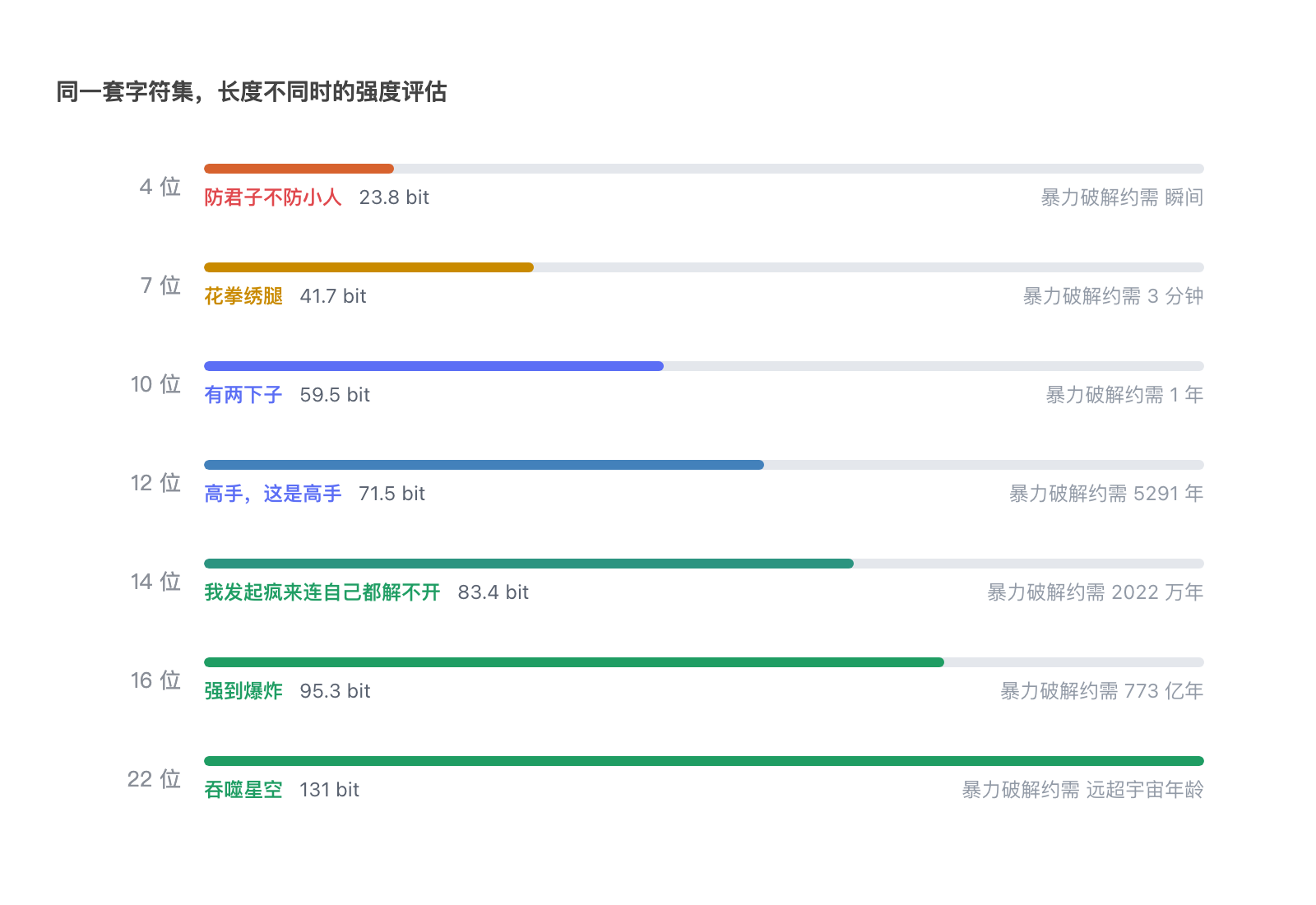 插件截图 2
