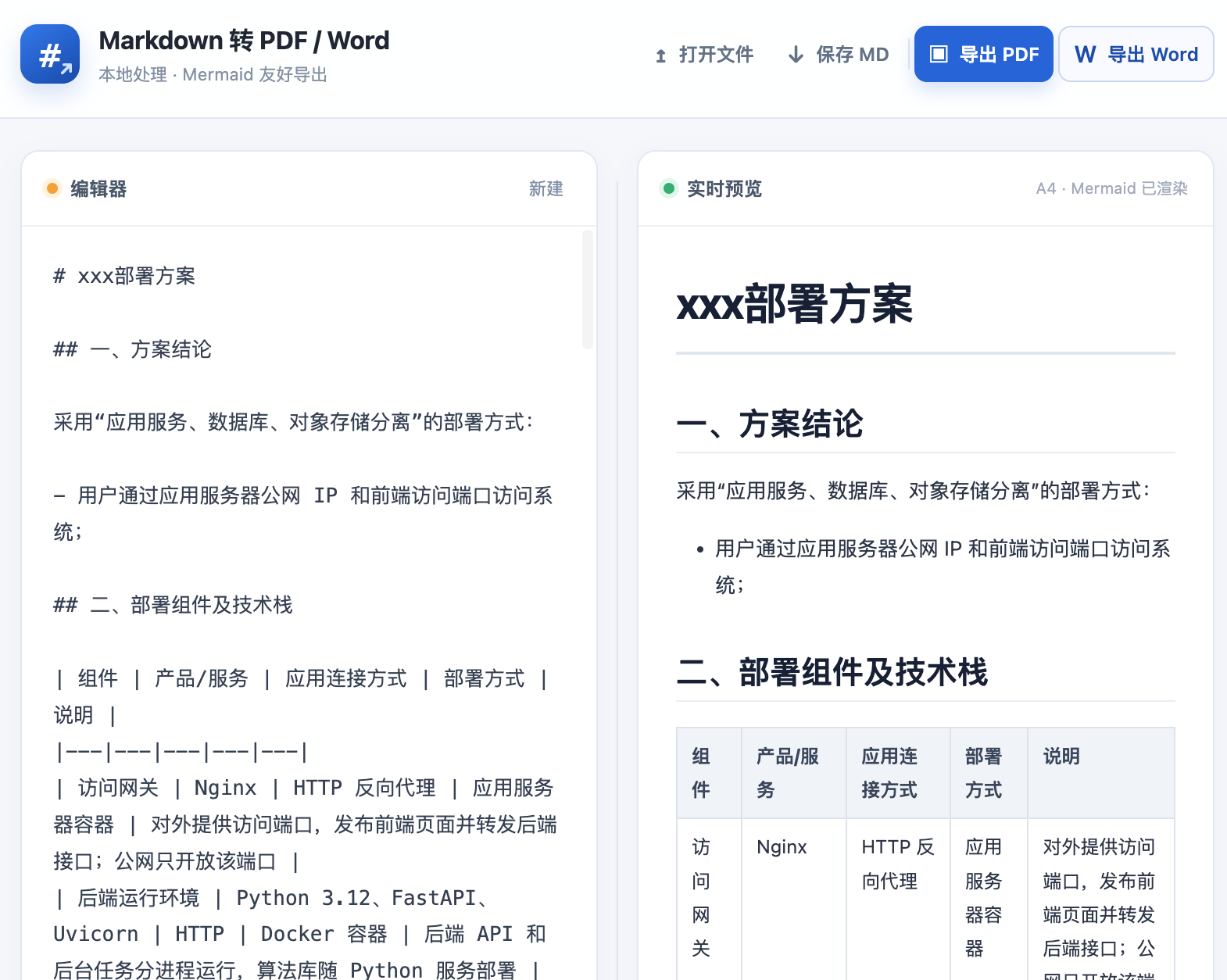 插件截图 2