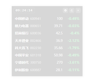 插件截图 5